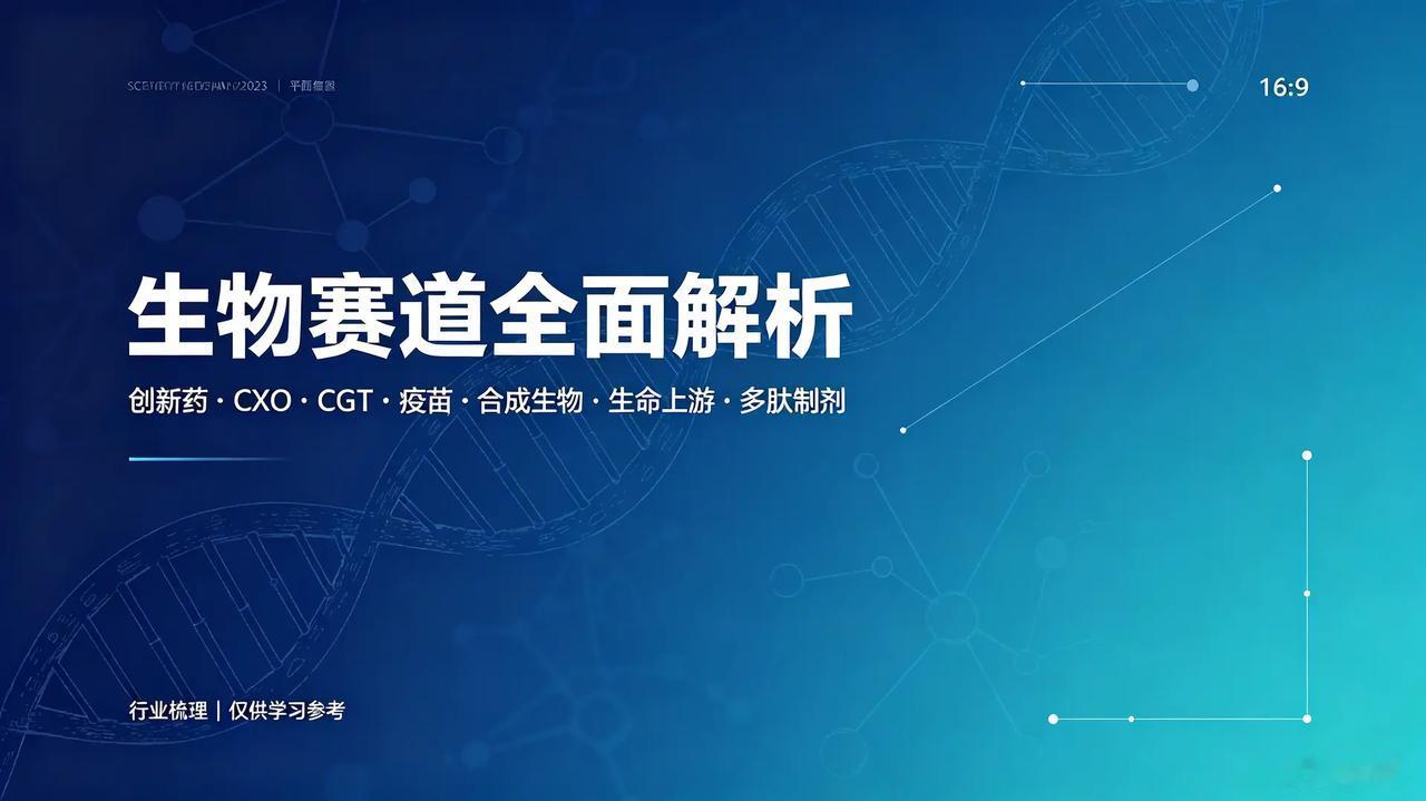 生物赛道全面解析。ADC抗体偶联双抗/CGT细胞基因mRNA核酸技术合成生物+A