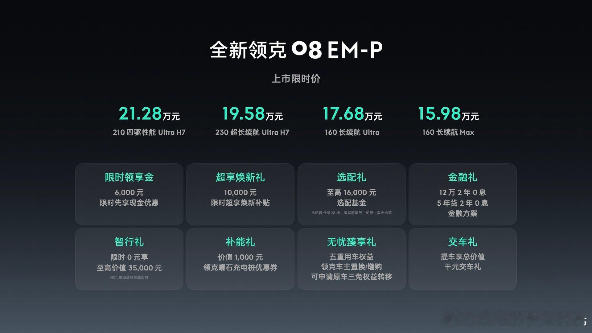 全新领克08EM-P15.98万元起！存款20万先买车还是先买房全新领克08