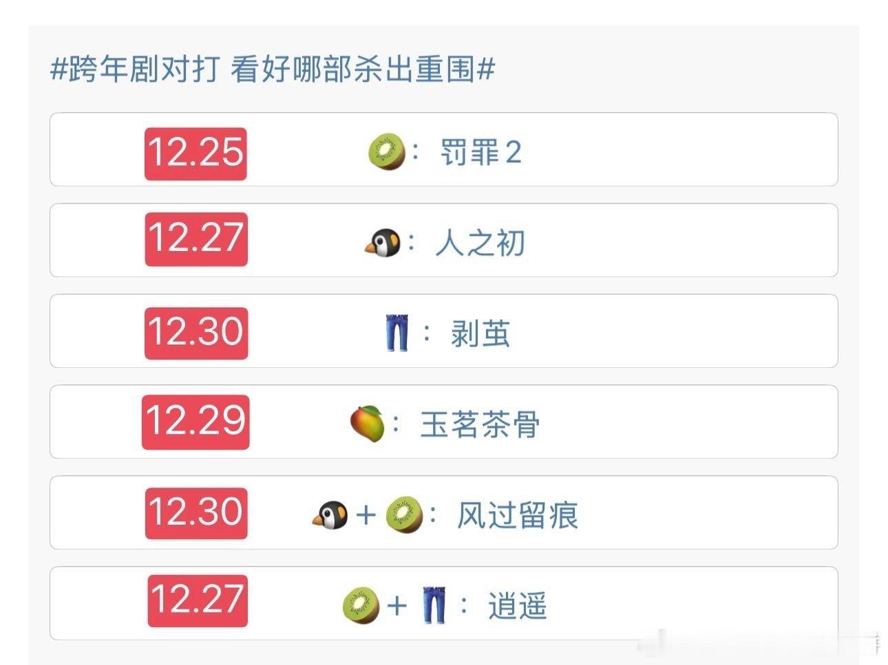 跨年剧对打来了，看哪部