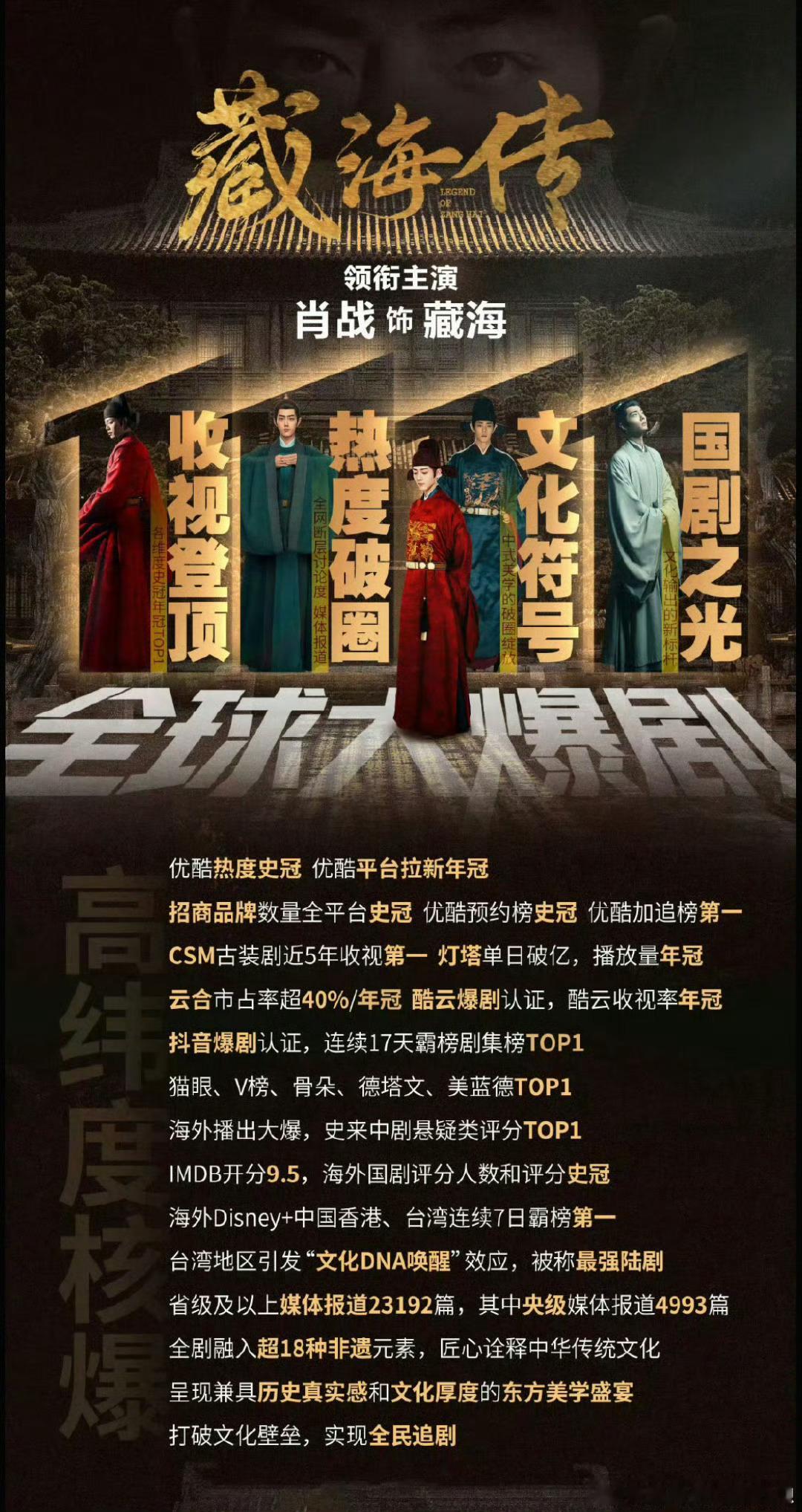 业内评价肖战扛剧能力肖战这扛剧扛招商能力，没人能不想要，码到就赚！​​​