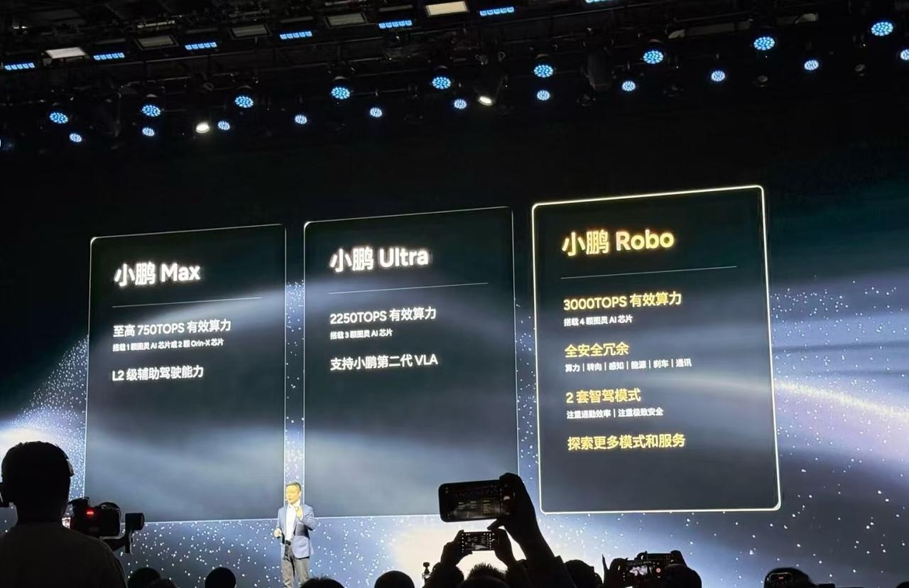 就问你怕不怕？小鹏L4级别明年就有了。小鹏在无人驾驶领域算是开花了，明年会有