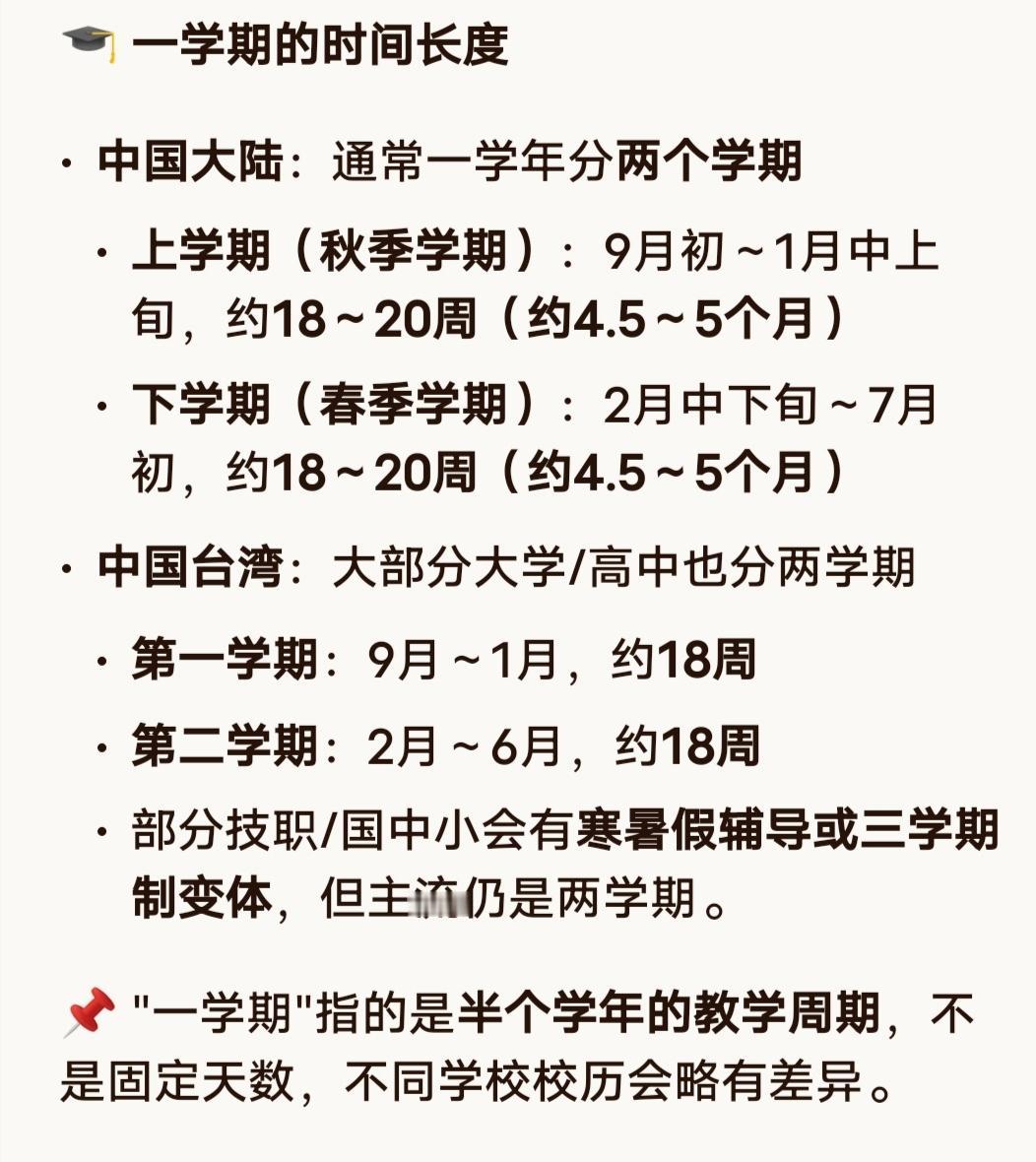 有些东西很简单，但就是不知道！[烟花]朋友的孙子上公办幼儿园，一个学期2200