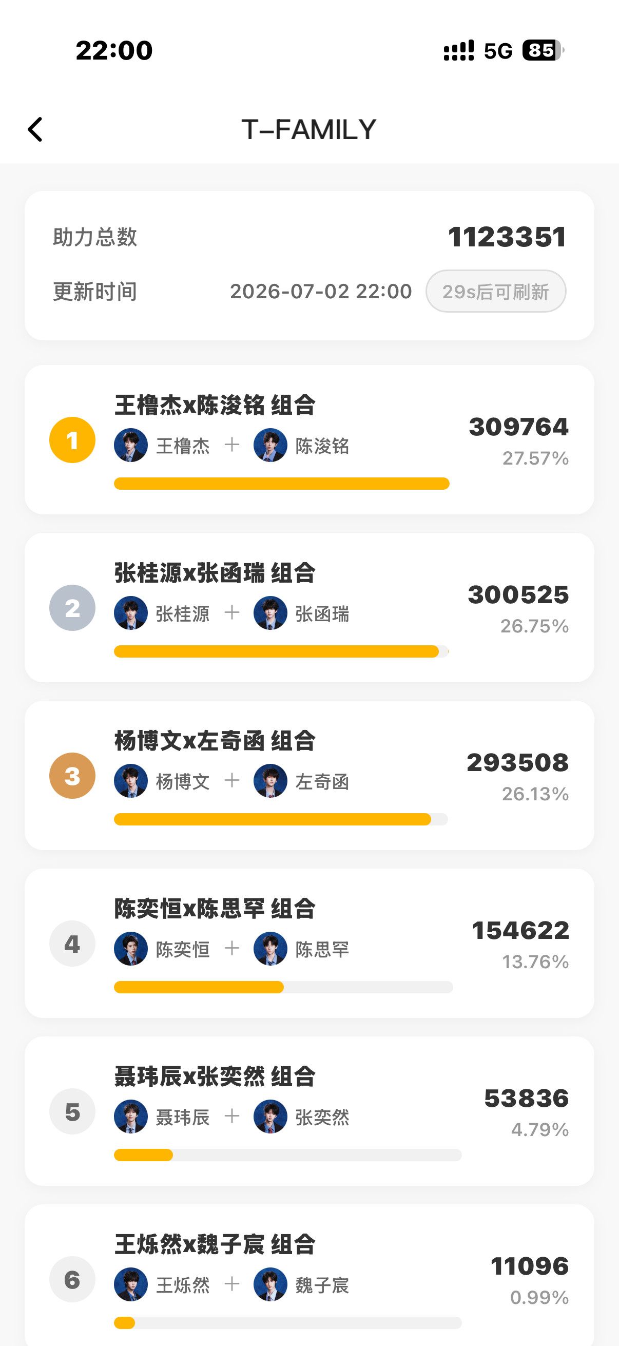 我爱你们所有人