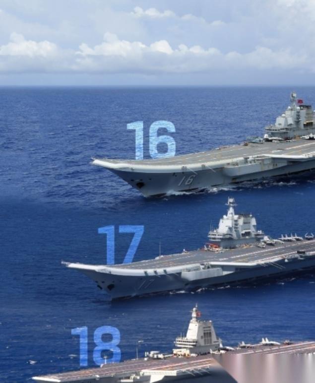 中华人民共和国正式向全世界宣告两件大事：第一件就是，我们的福建舰航母正式服役了，