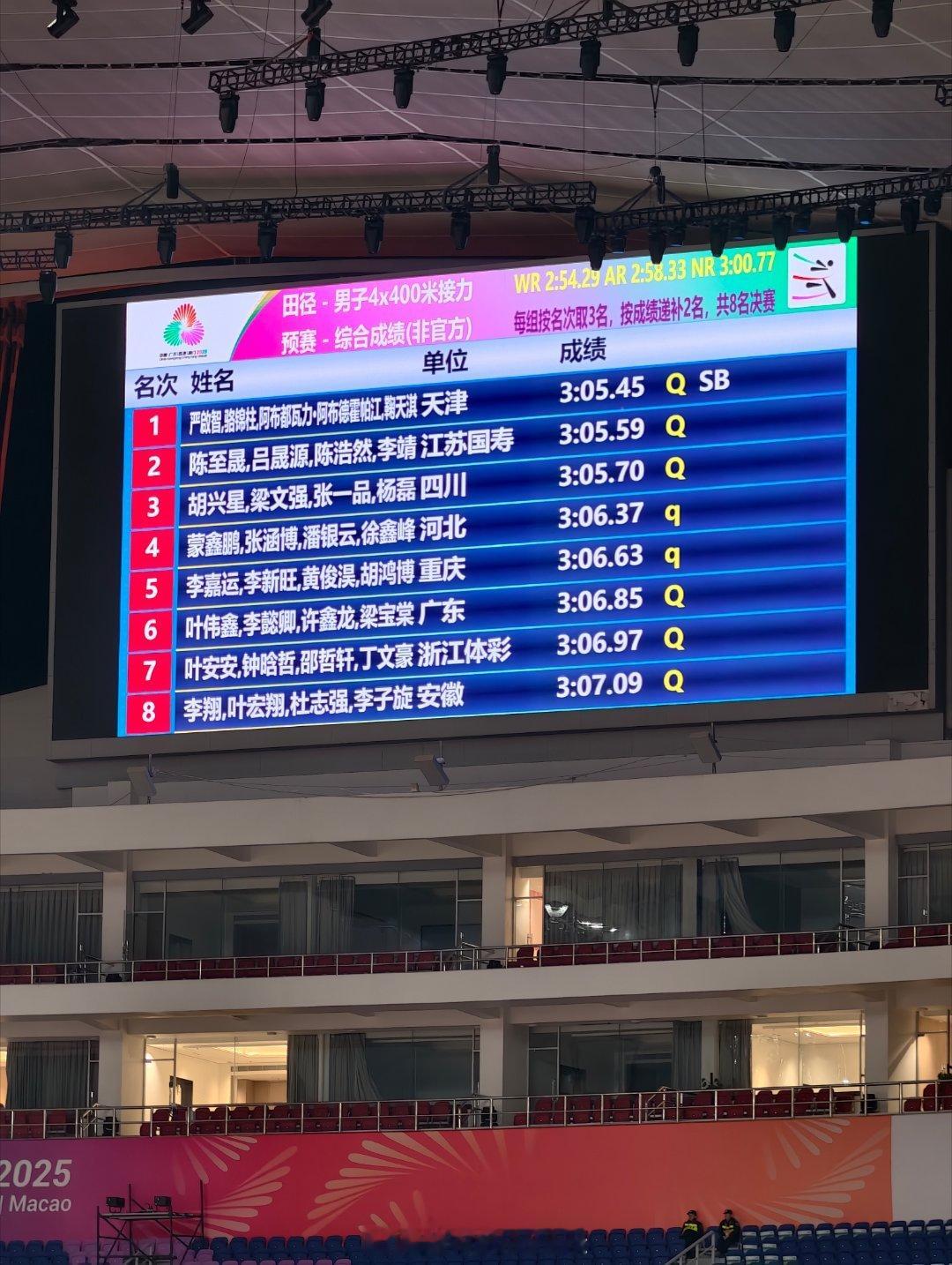 山东男子4x400惨遭淘汰！