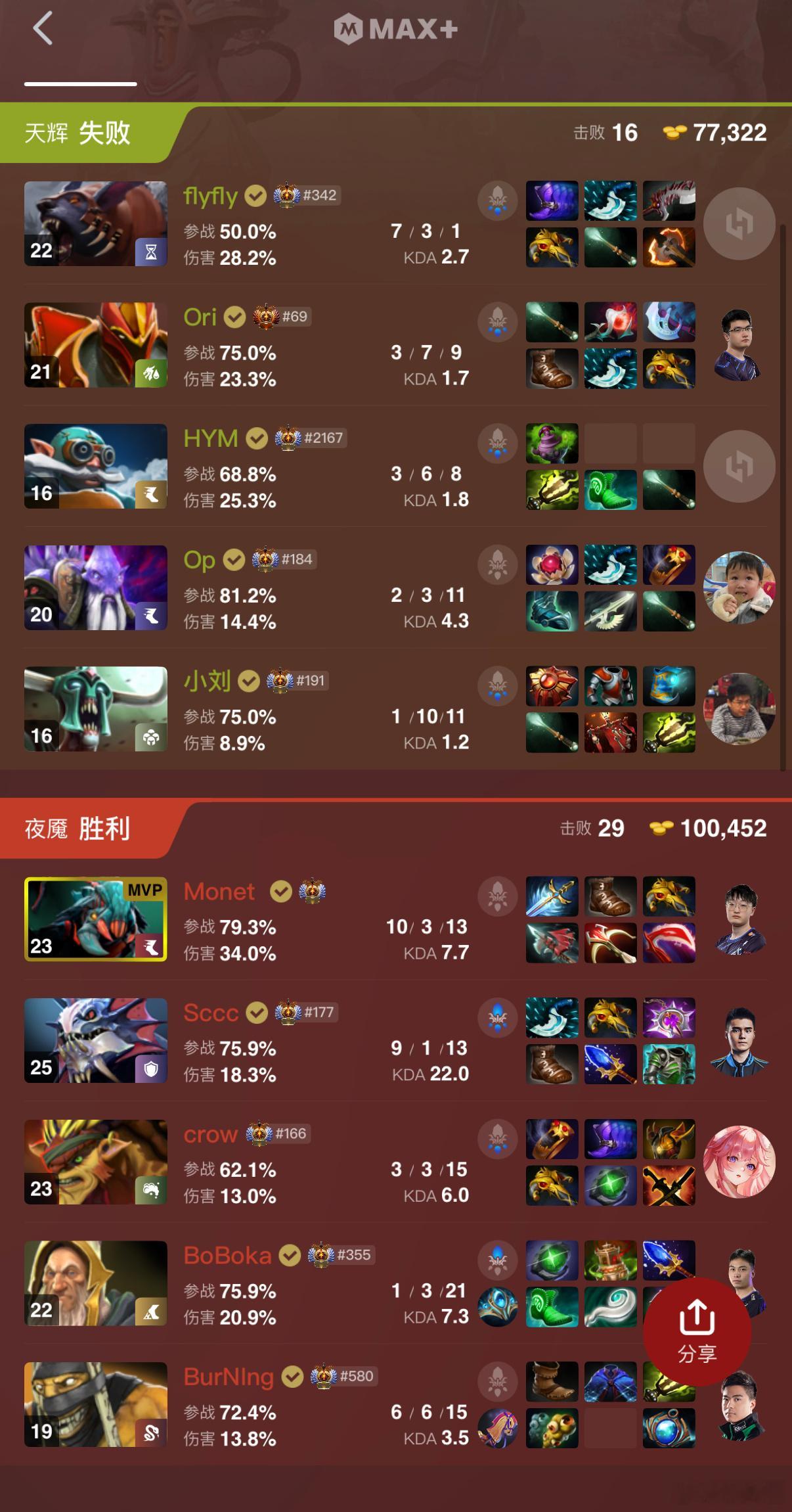 老茶翻盘战胜弯刀！dota2不朽杯dota2​​​