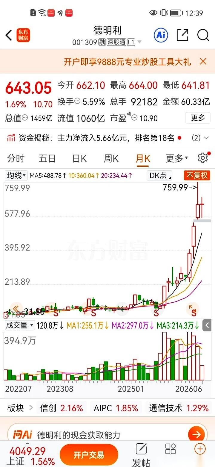 一个股民，在股吧发了篇帖子，字字滴血。他当初80块重仓一万股德明利，本想长线死