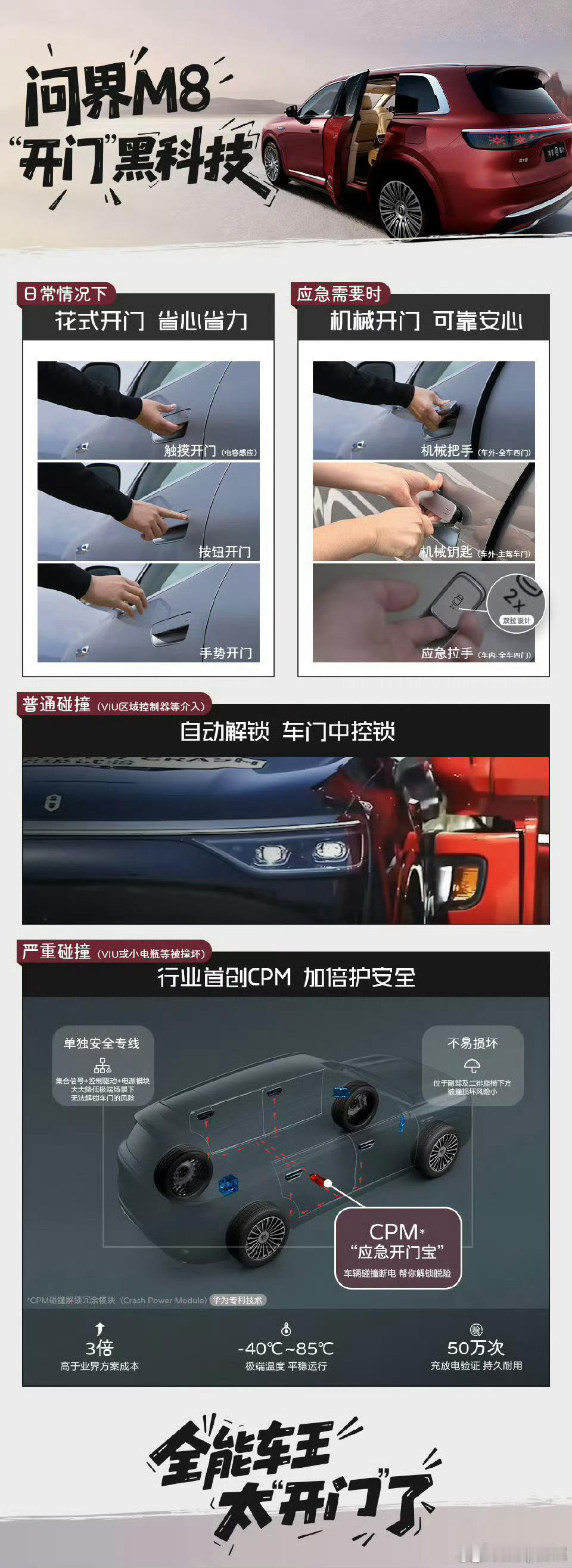 问界m9问界m8和全新问界m7的双冗余CPM在发生突发状况下，门把手在电瓶切