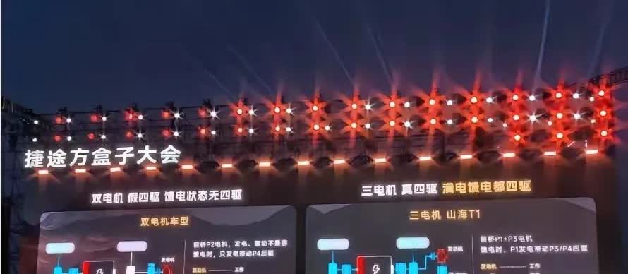 捷途怕是要跟长城结下梁子了！现在的越野市场真是像三国杀。捷途在方盒子大会