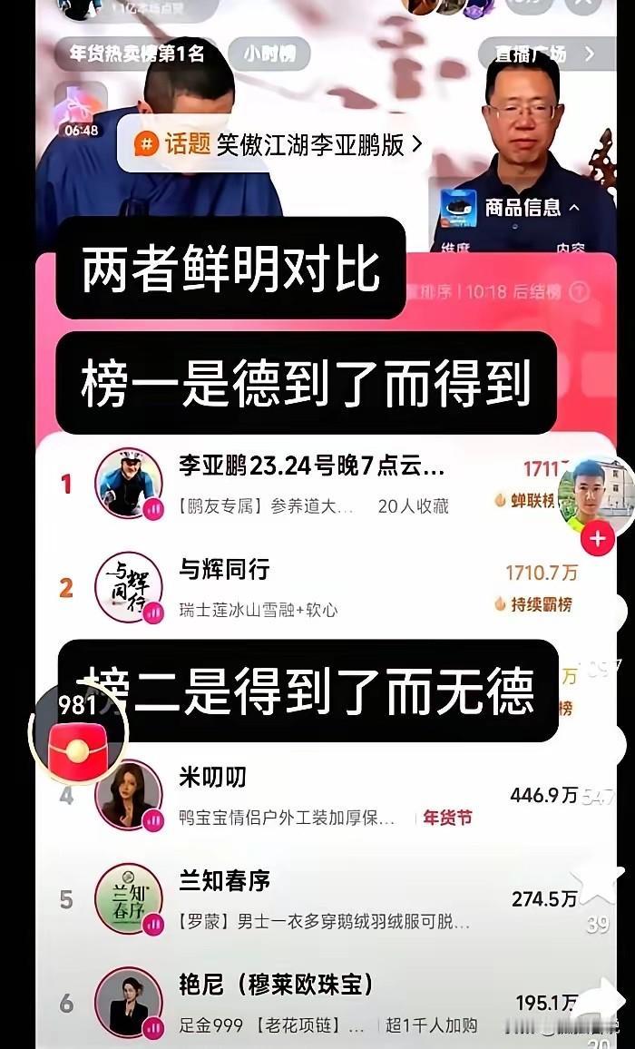 万万没想到，李亚鹏成了带货榜第一居然没有人出来黑！按道理来说，这个位置只属于一个