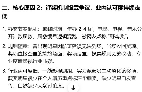 谁在吹这个奖啊华鼎奖​​​