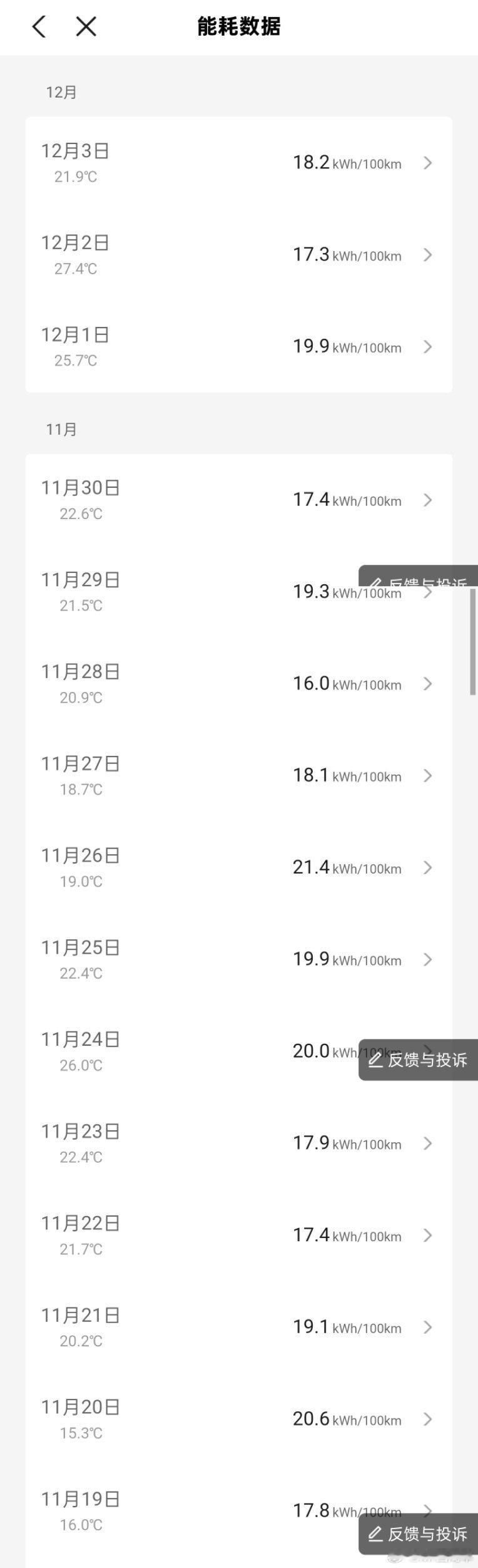 5.8.5虽然提速快但能耗增加不明显！11月25日推送5.8.5以后，有一个一上