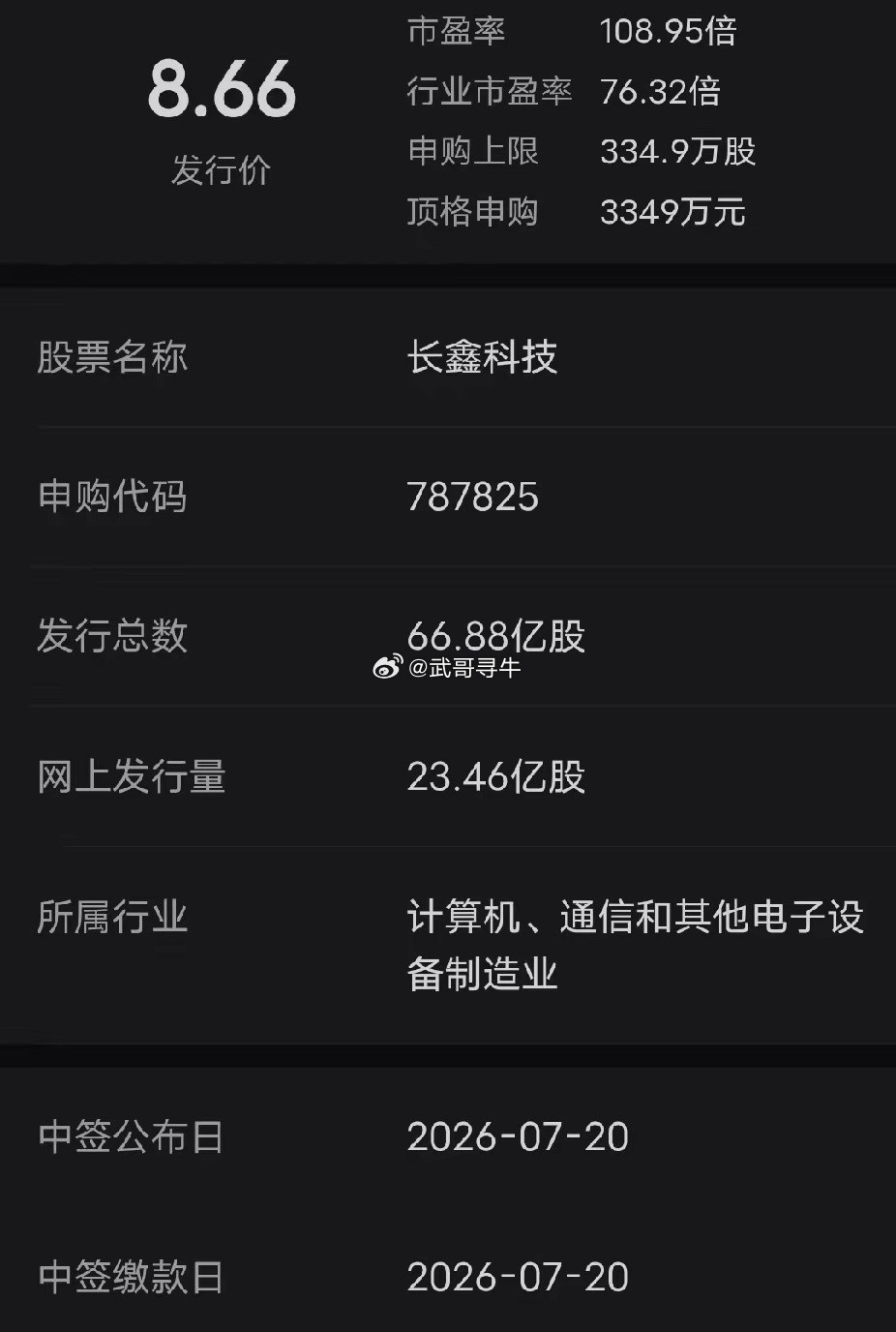 长鑫科技中1签能赚多少钱长鑫科技一签能吃多少肉？长鑫科技是国内DRAM芯片核心龙