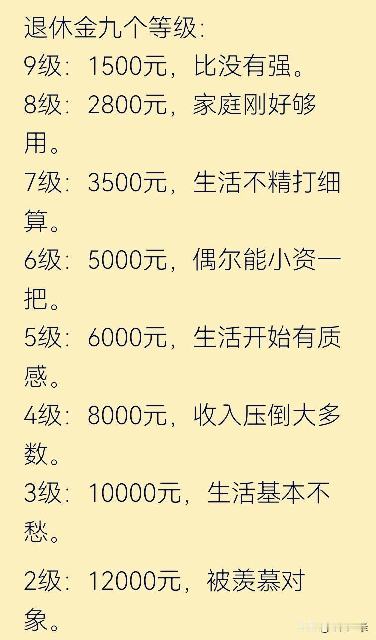 退休的看过来您在哪一级？[大笑]