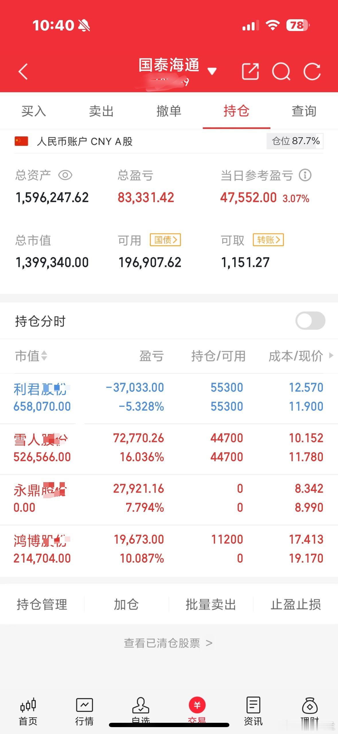 大家好，我是木兰，正在进行100倍炒谷之旅。目前持仓：雪人**