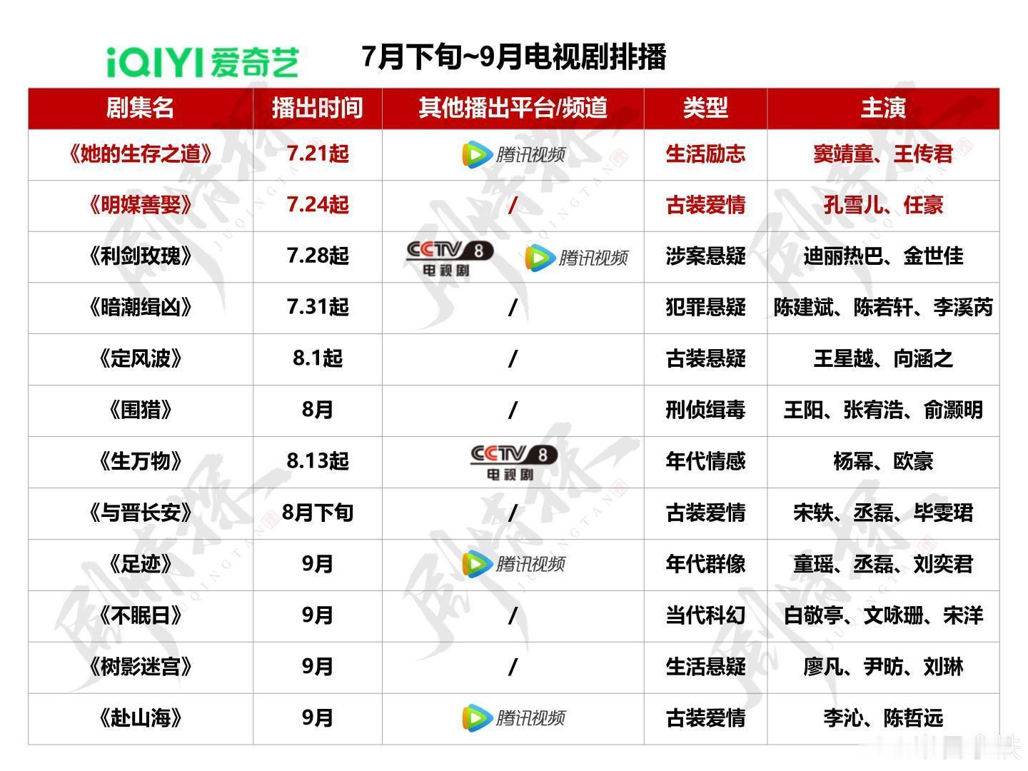 终于要来啦，期待期待！杨幂杨幂裤脚​​​