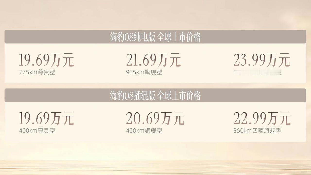 比亚迪海豹08这车产品力确实可以我最推荐-21.69万纯电905KM旗舰：
