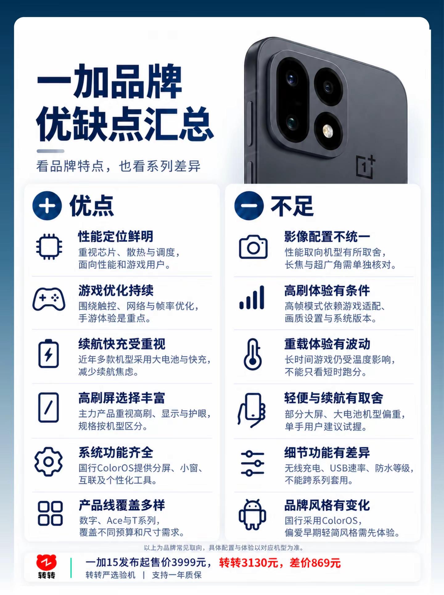 一加手机优缺点汇总。一加一加16一加15一加13数码科技一加15