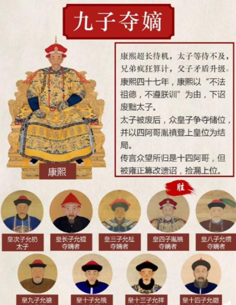 古代大部分杀伐果断、智计无双的开国帝王为何执意死磕嫡长子继承制，甚至愿意将皇位传