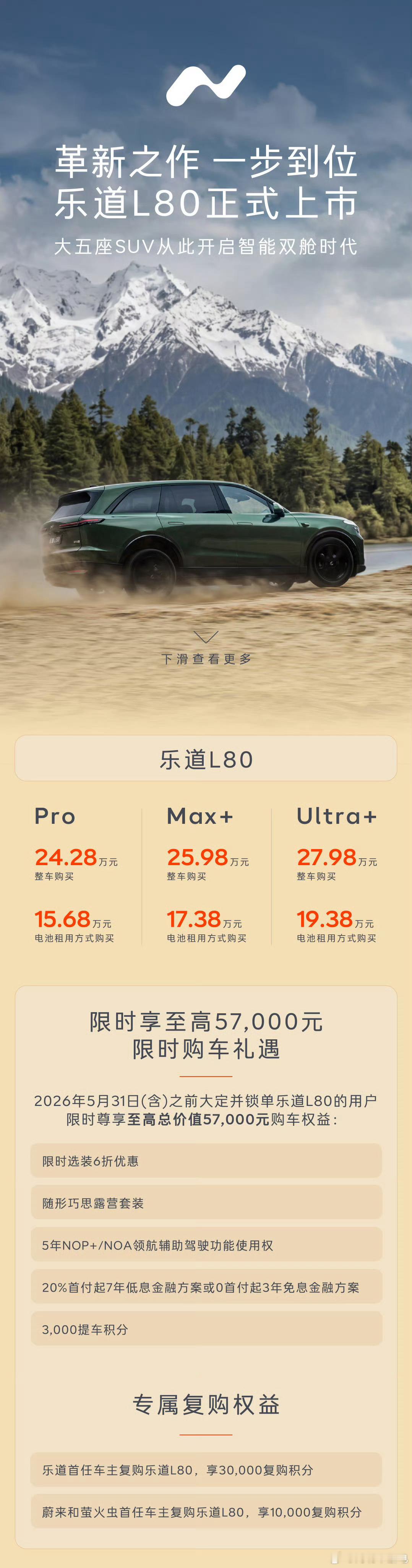 乐道L80应该算20万级绕不开的大五座SUV了入门配置确实高，空悬+CDC+电吸