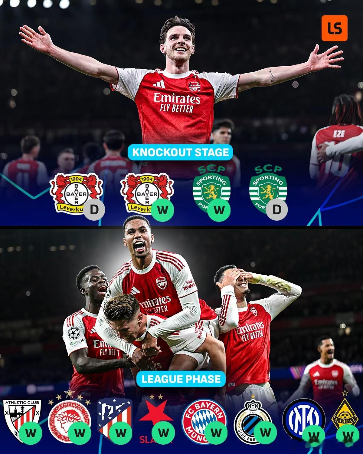 欧冠阿森纳晋级欧冠半决赛！！他们又做到了！他们又一次成功了！阿森纳连续第二个赛