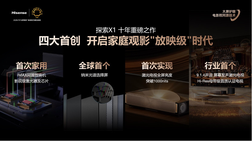 海信前两天发布了一个特别顶的激光电视，海信激光电视探索X1Ultra1、搭载I