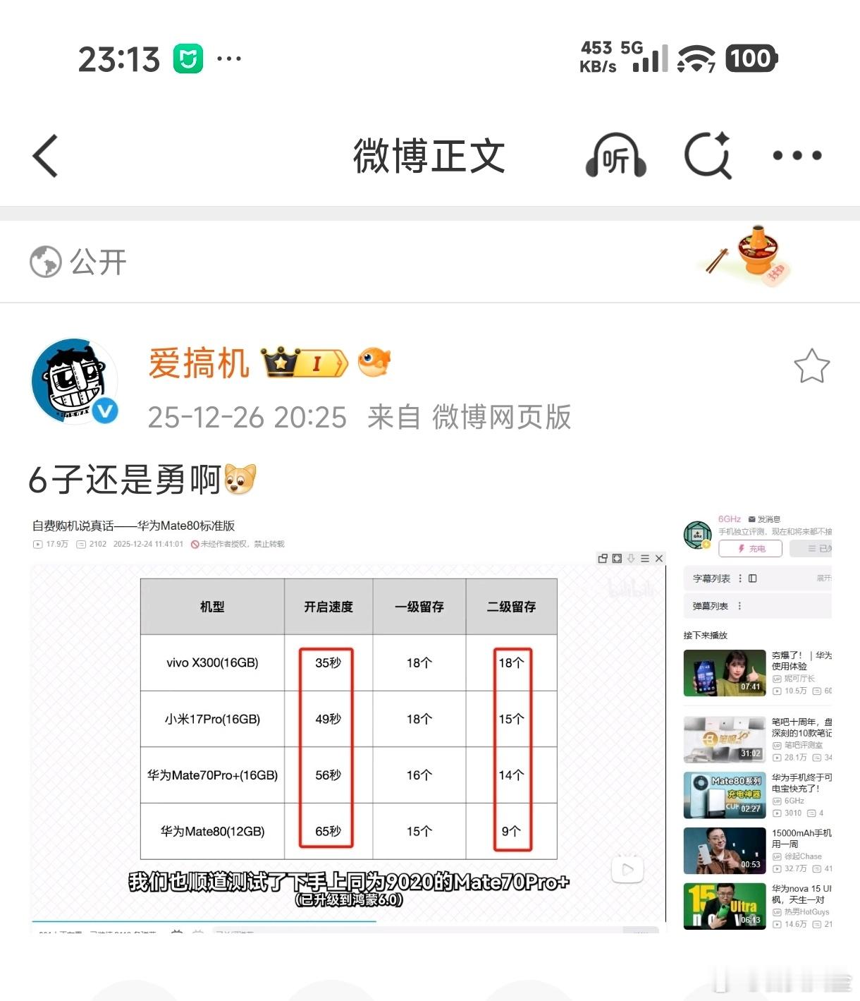 还得是六子哥…