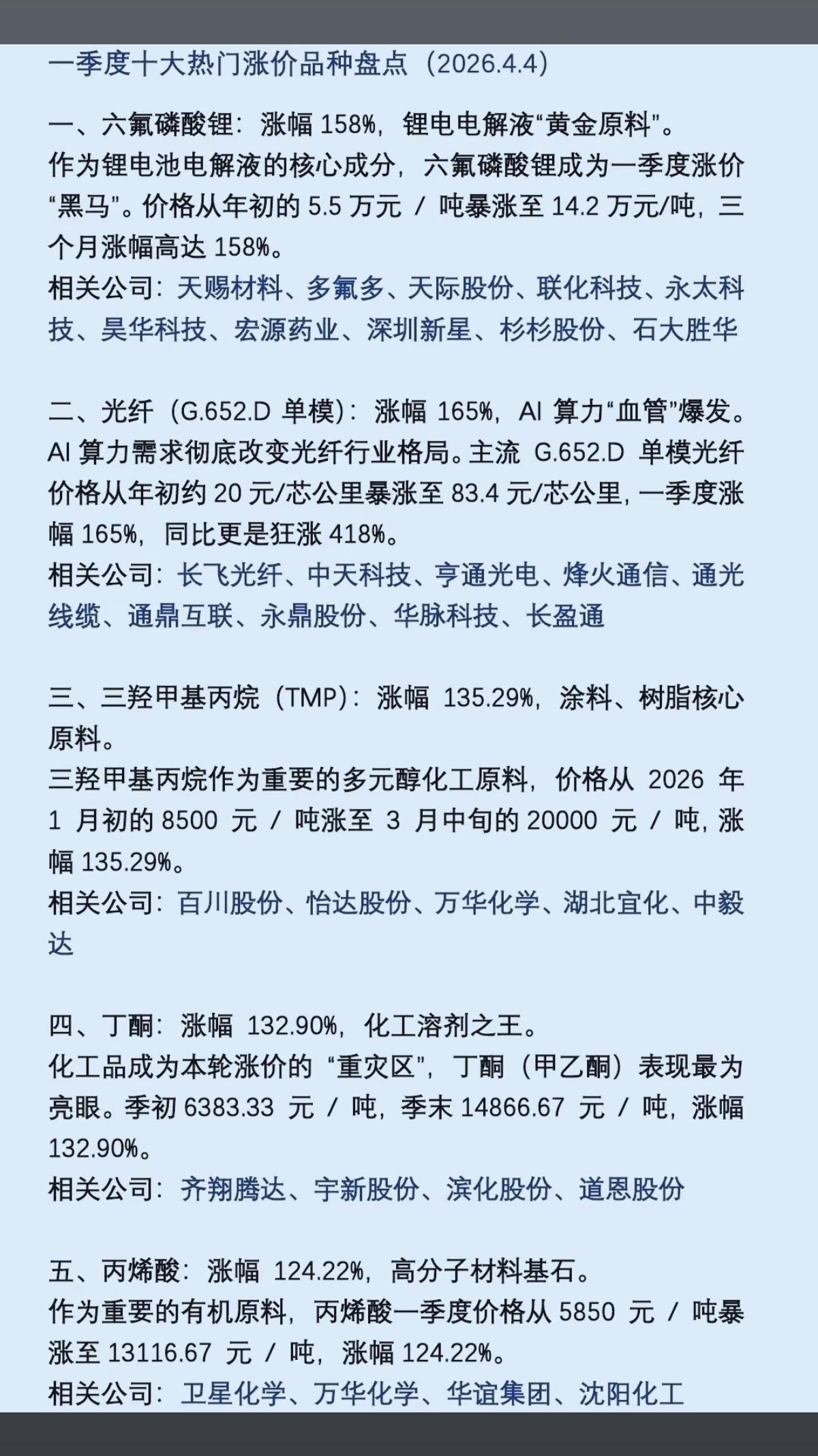 十大产品涨价概念！1.六氟磷酸锂2.光纤3.甲基丙烷TMP4.丁酮5