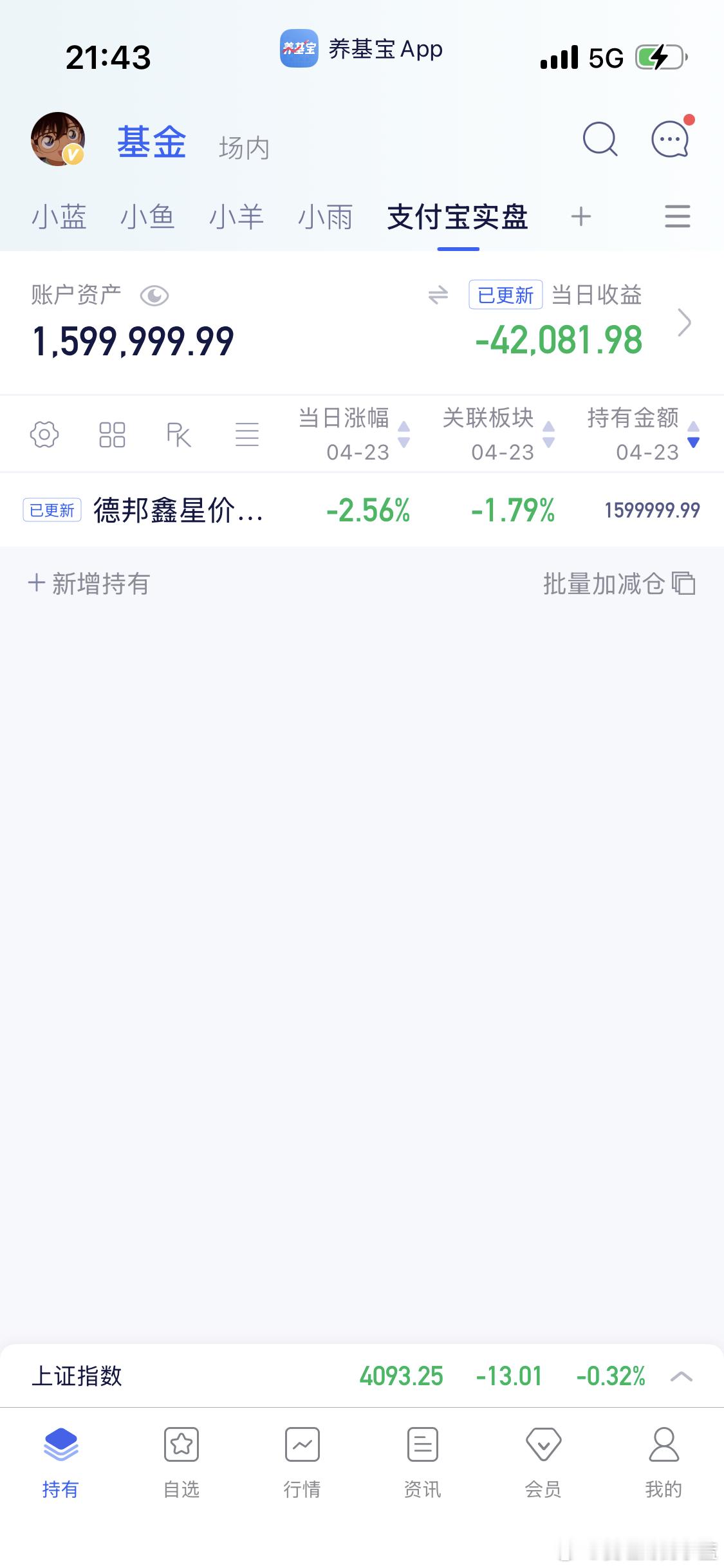 天津股侠半夜满仓我学会了…你看我这不就ai应用全转cpo了？