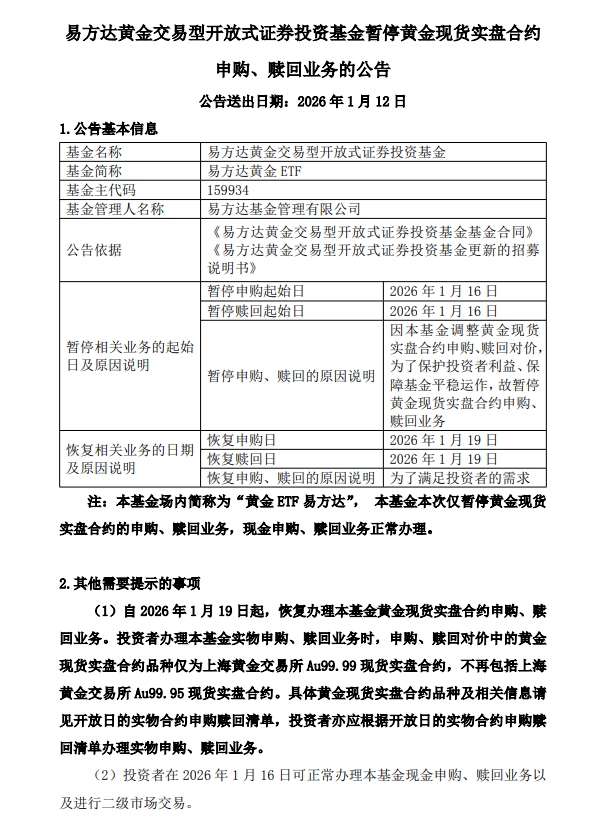 易方达黄金ETF将暂停黄金现货实盘合约申购、赎回业务