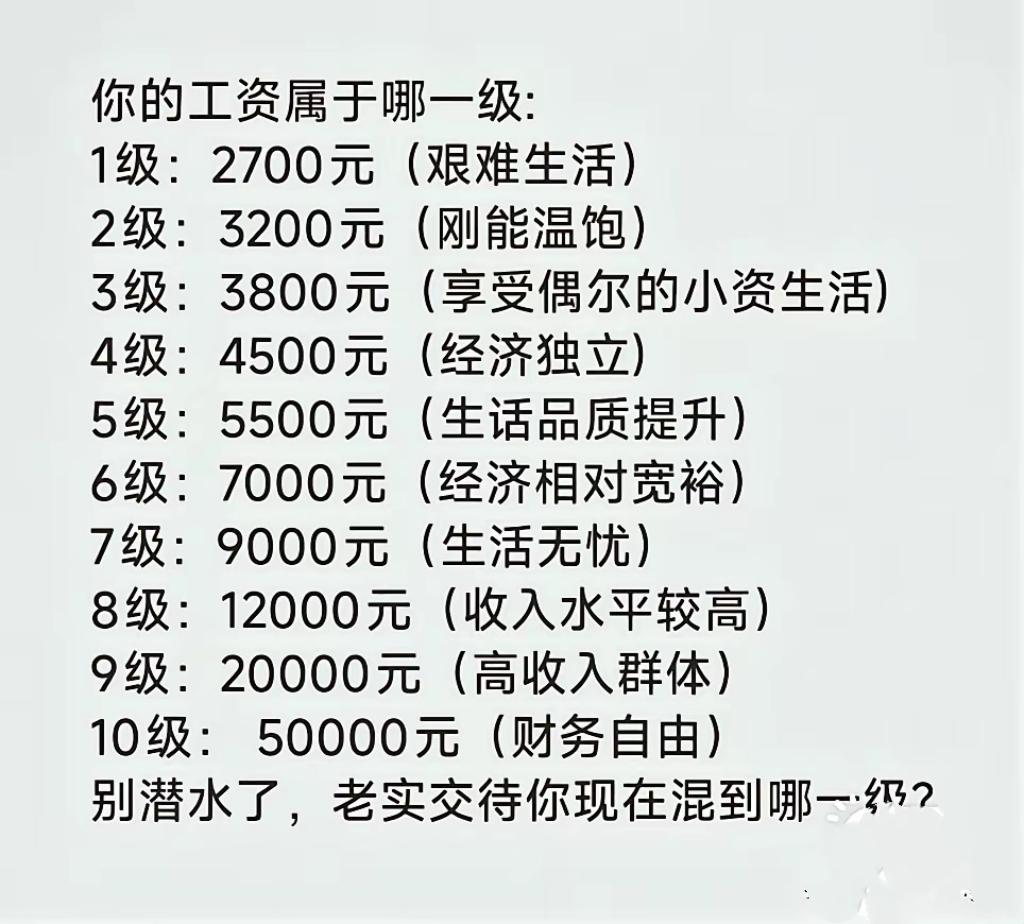 别潜水！网传10级工资对照表，看看你混到哪一档打工人日常收入等级