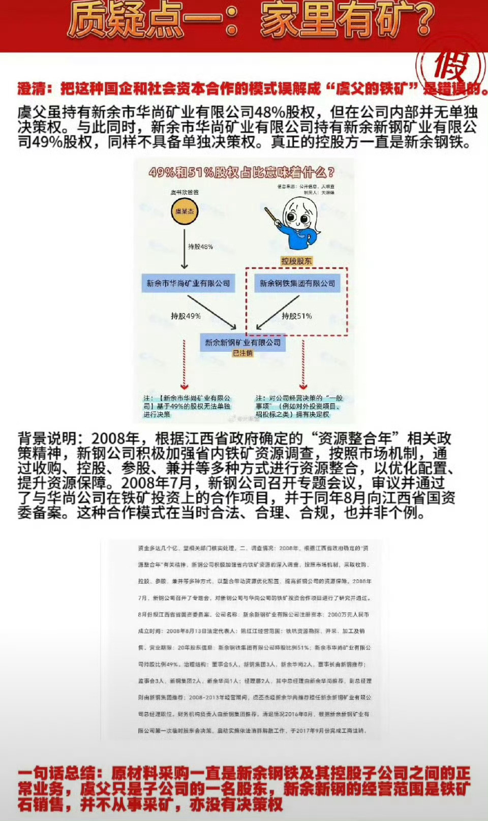 我觉得这个虞书欣家做的这个澄清对很多不懂专业术语的人已经很好理解了谣言止于智者这