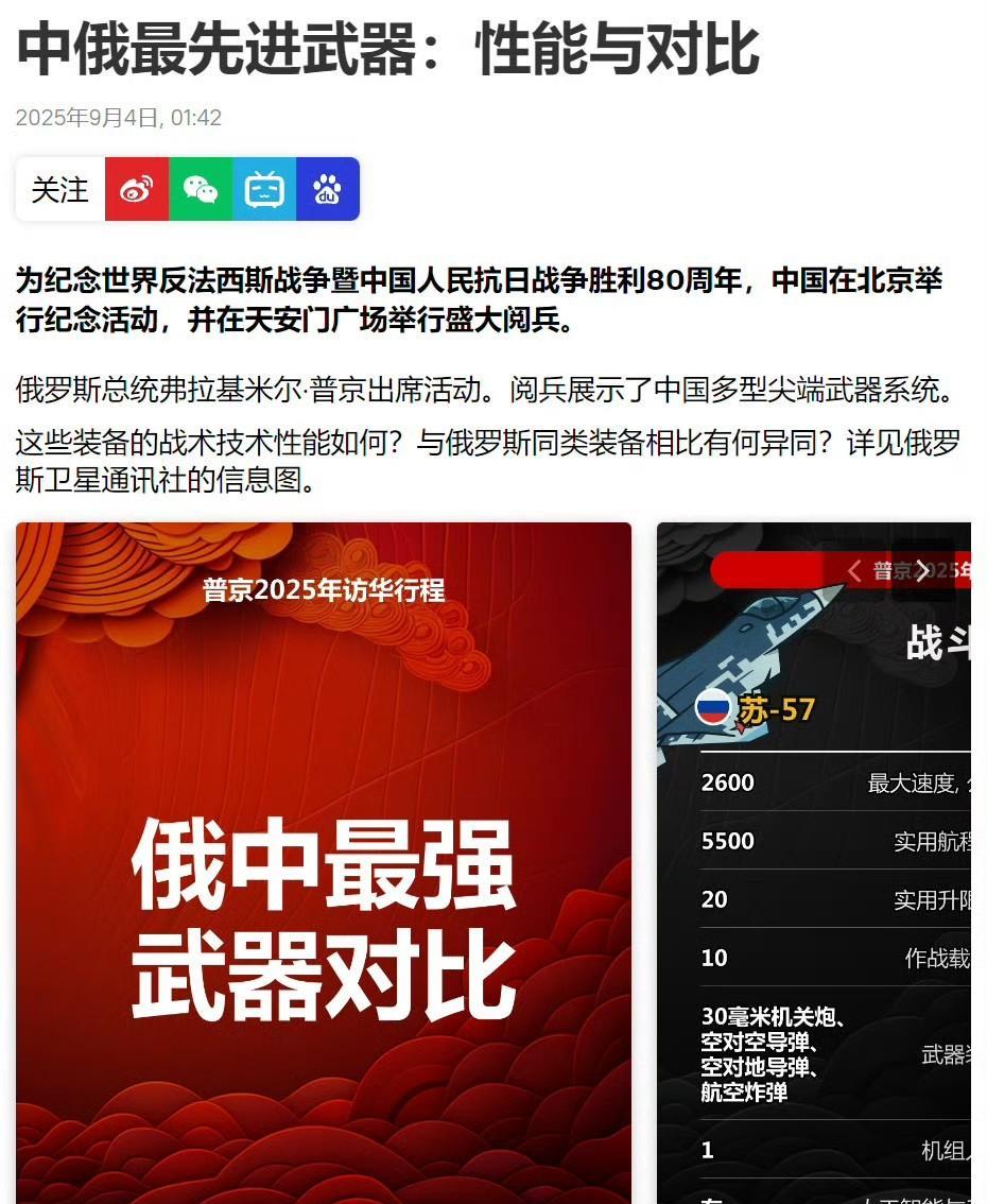 俄罗斯媒体看完阅兵后，搞了一个中俄最强武器对比，看了后也不知道该说什么，按照这样