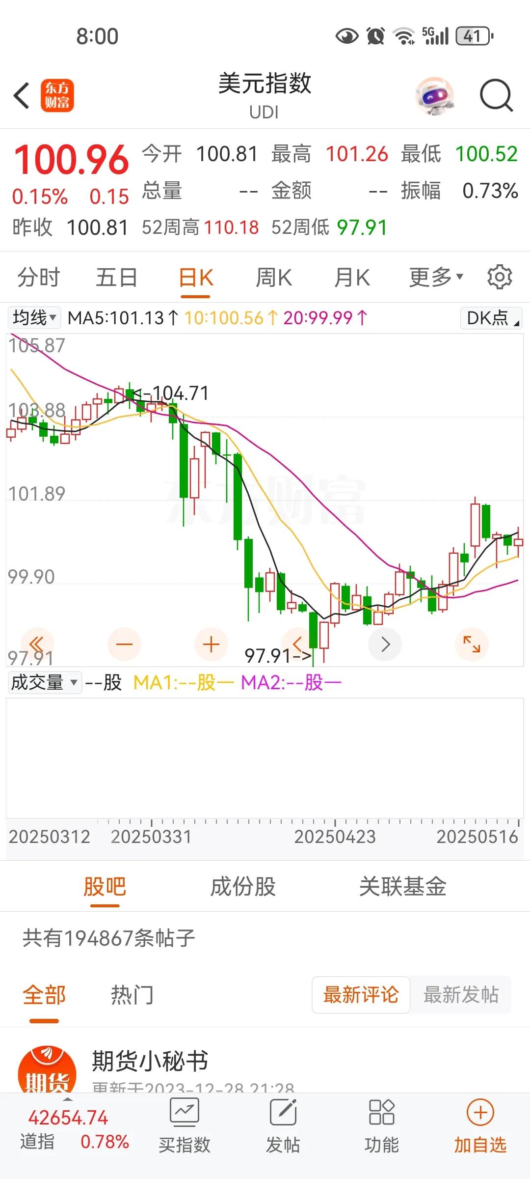 美元绝对不能再贬值了。如果再贬值你看看下面三张图会得出什么结论，五月黄金周过去了