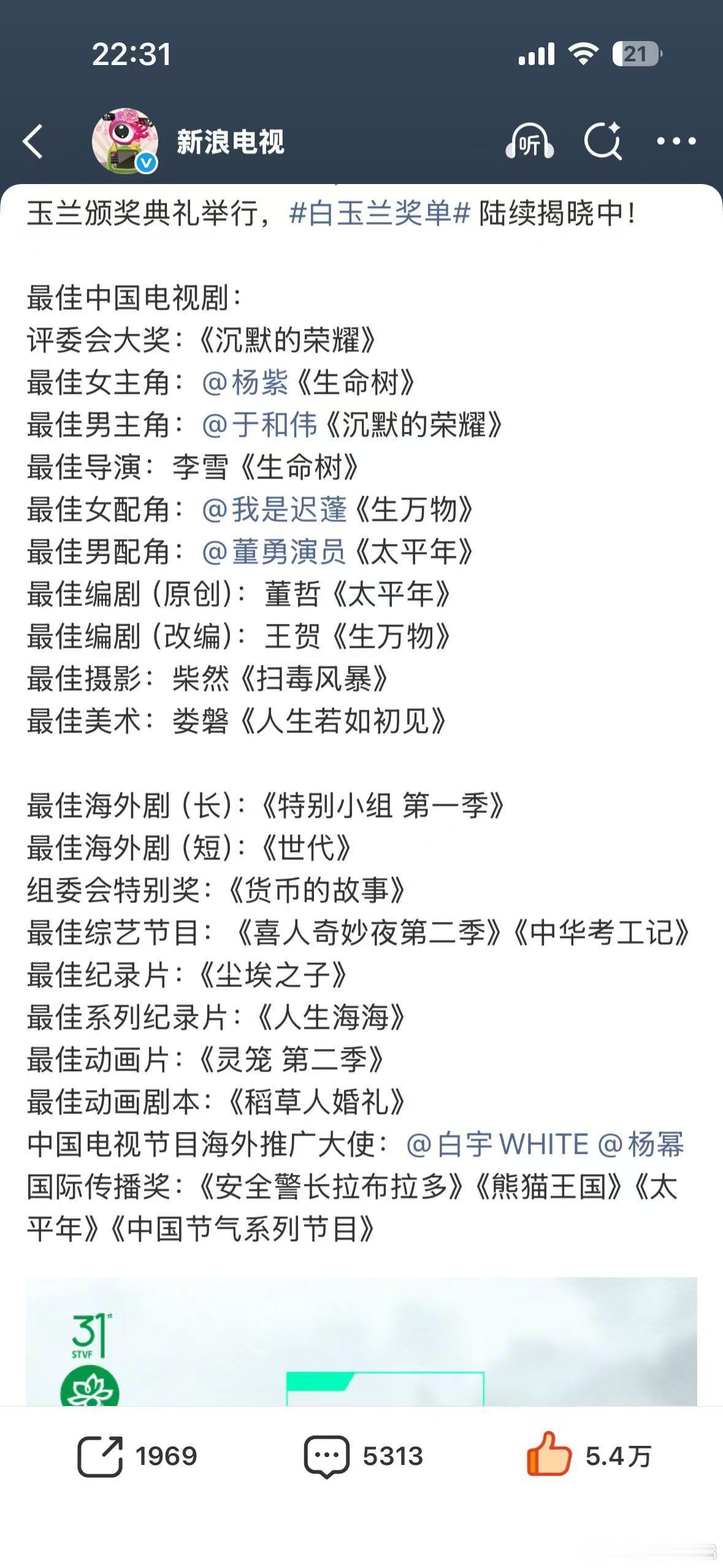 白玉兰3月爆料全对上了百分之20的概率，全国那么多网友，总有猜中的！只知道全国