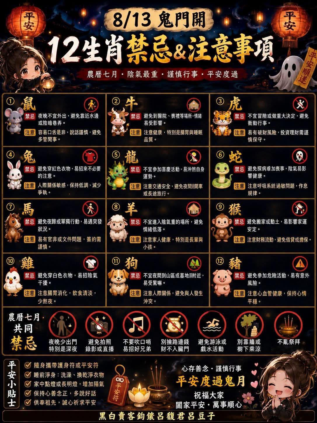 2026年的农历七月初一（俗称鬼门开）为国历8月13日星期四。依民间传统习俗，鬼
