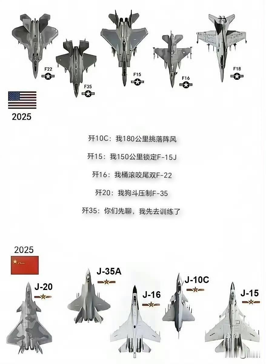 歼10C：我180公里挑落阵风；歼15：我150公里锁定F-15J；歼16：