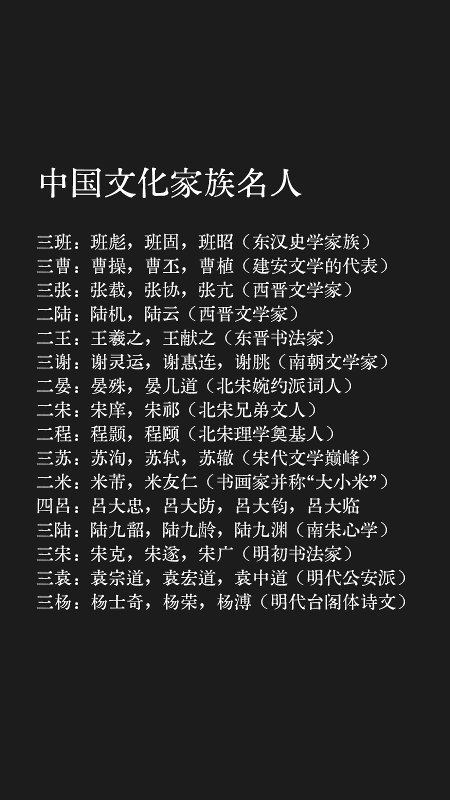中国家族兄弟父子文化名人有哪些？