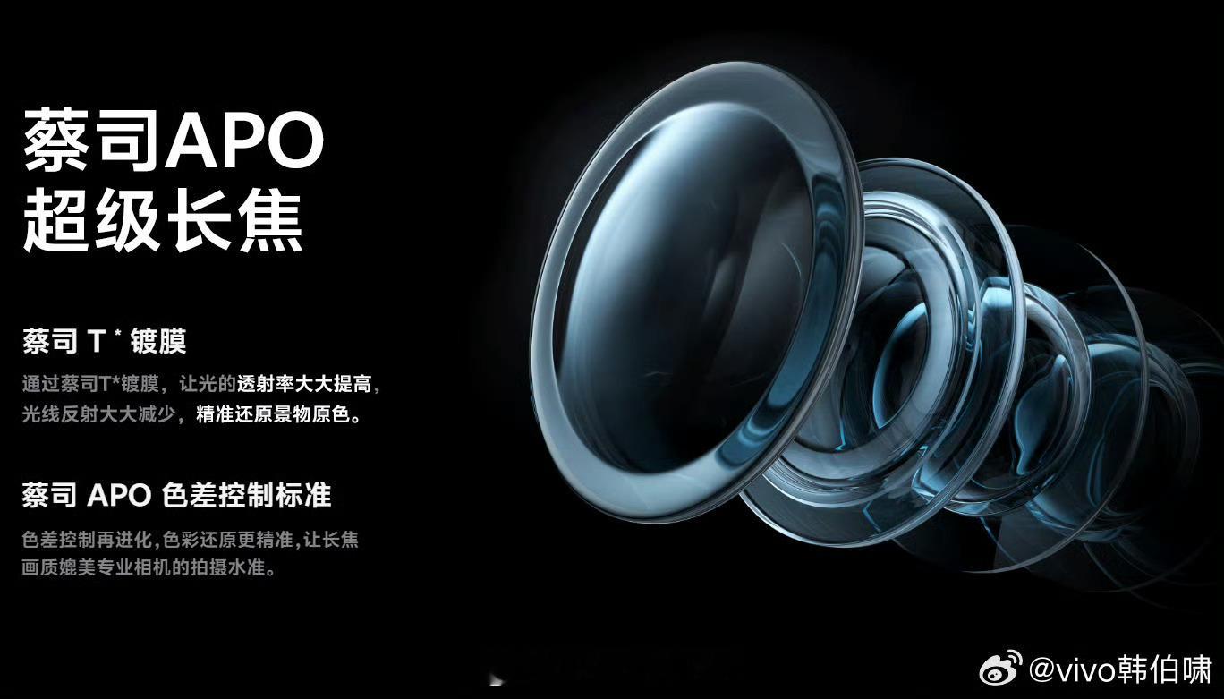 [并不简单]看来这次vivoX300标准版的影像更加Pro了喔5000万像素的