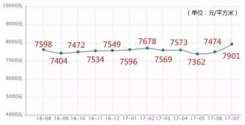 赞美诗歌禧年歌词歌谱
