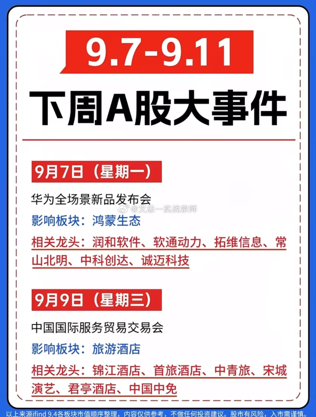 周末重磅事件驱动拉满！一文看懂下周A股全部重点催化事件，相关概念龙头代表有哪些？