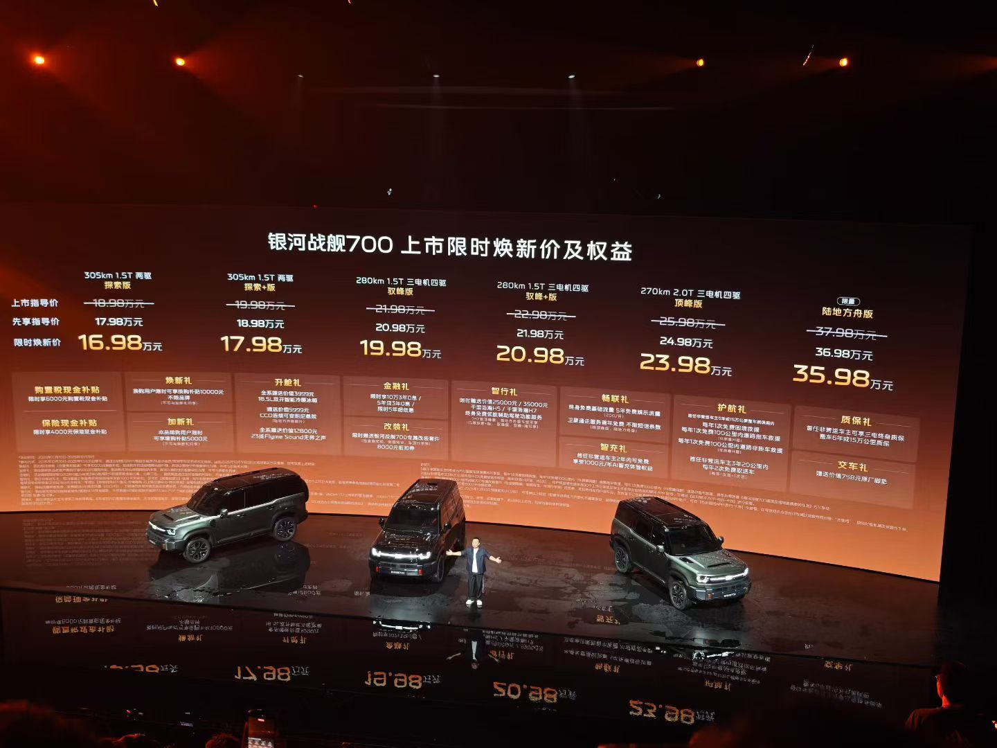 银河战舰700上市12分钟大定10000台上市12分钟大定破10000台谢霆锋