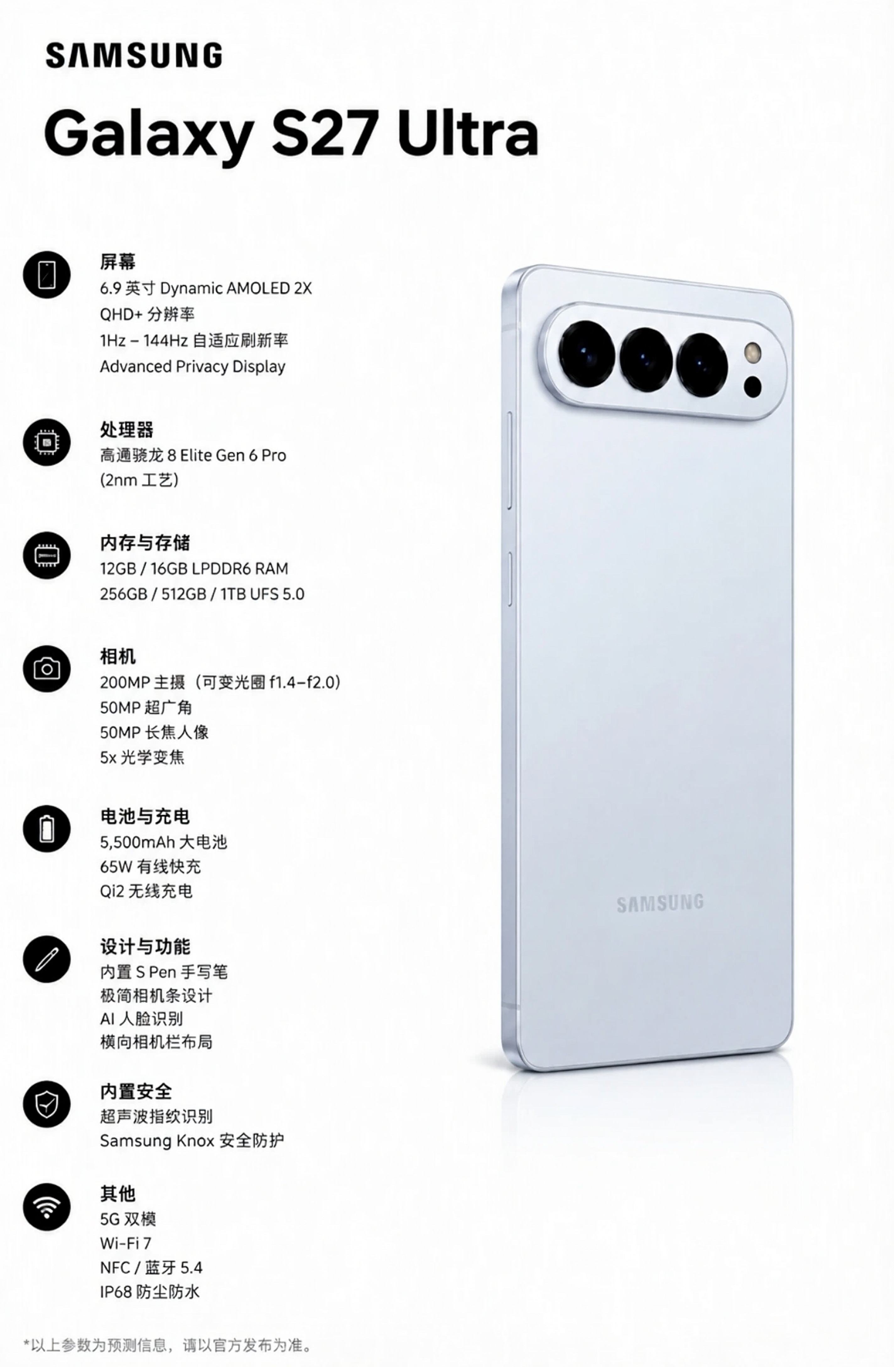 三星GalaxyS27Ultra爆料速览网传该机将于2027年2月发布，保留