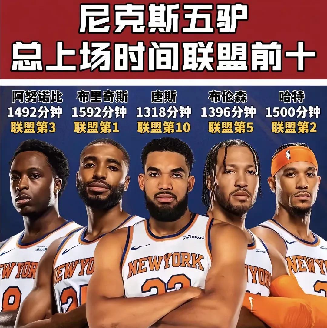 风格迥异！步行者和尼克斯，那场面就像两个不同门派过招。步行者讲究“轮转大法