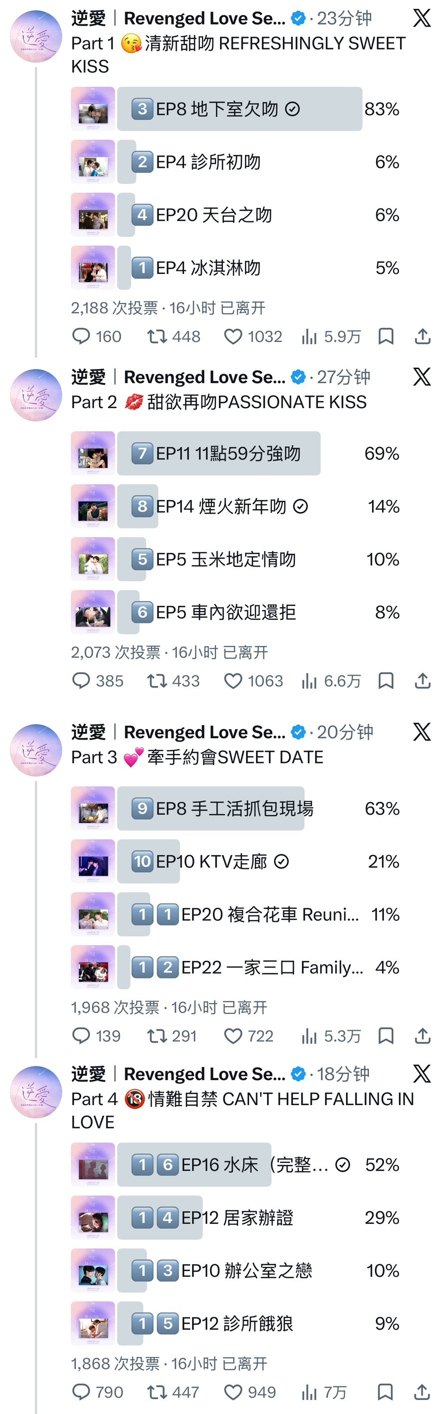 目前ig、X及油管战况：