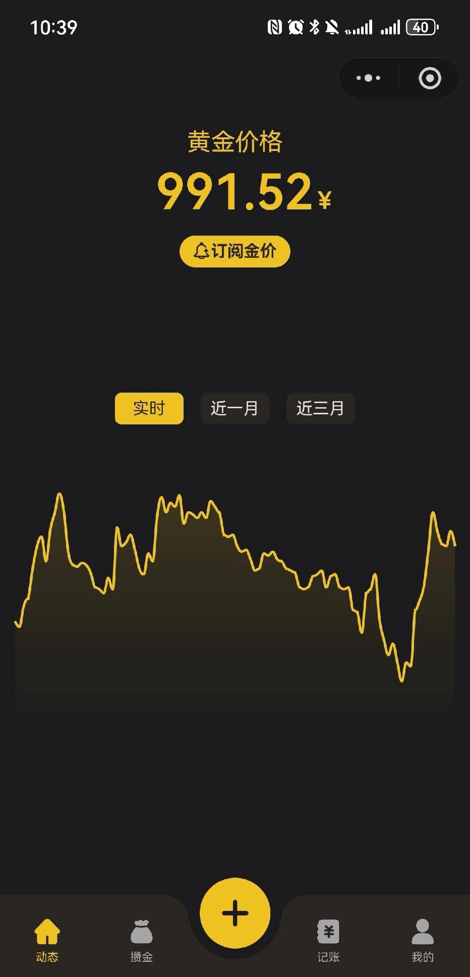 黄金躺平这个破金价真是磨得没脾气了。1200；1100-1150；1080