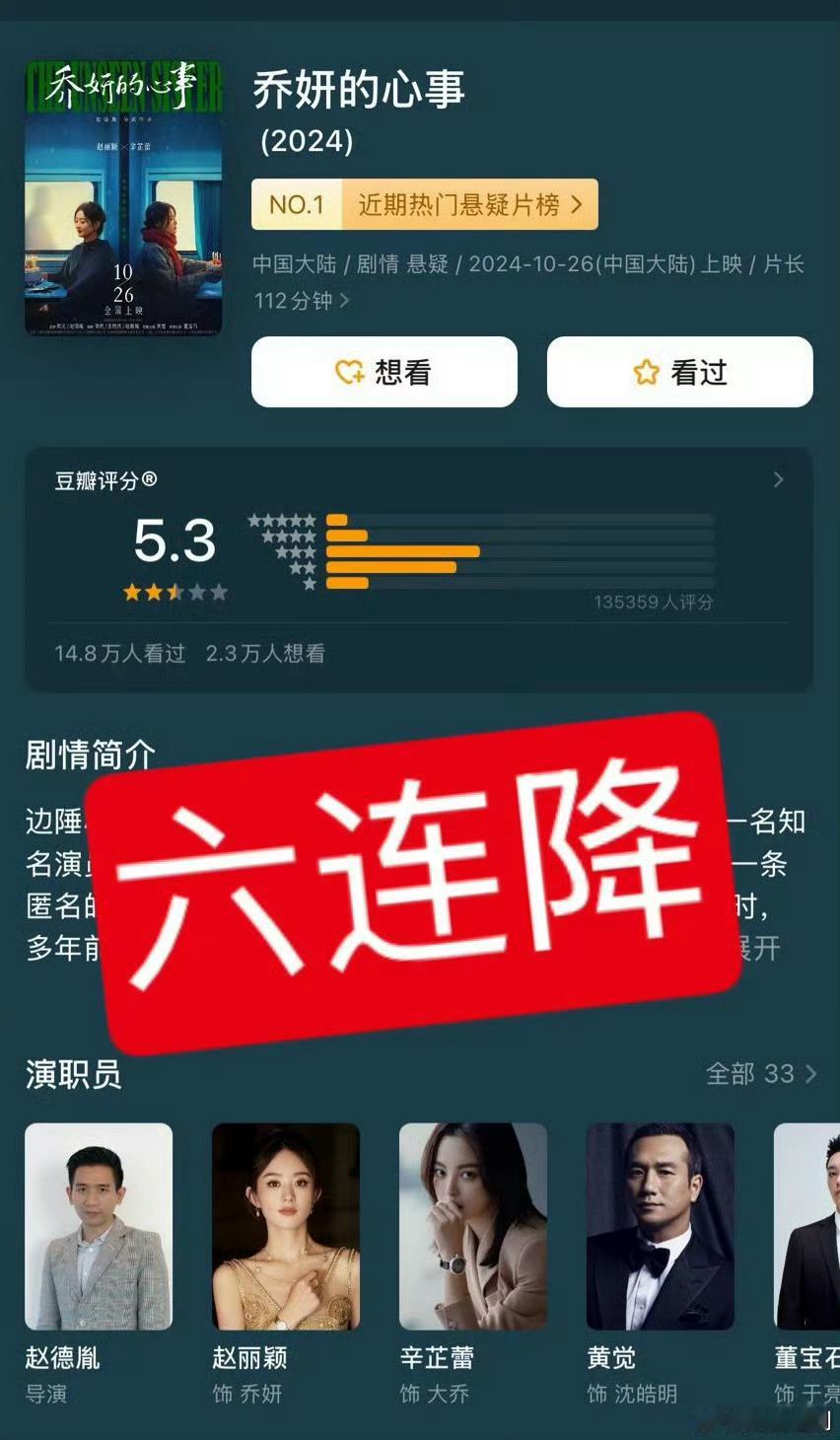 赵丽颖最近4部作品口碑图鉴，她心挺宽吧？2024.10《乔妍的心事》图12025