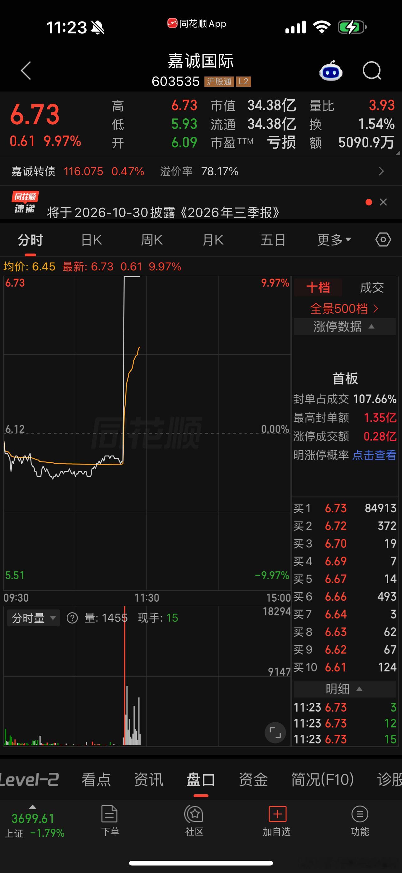 不是，咋了？？[？？？]李嘉诚倨能聊​​​
