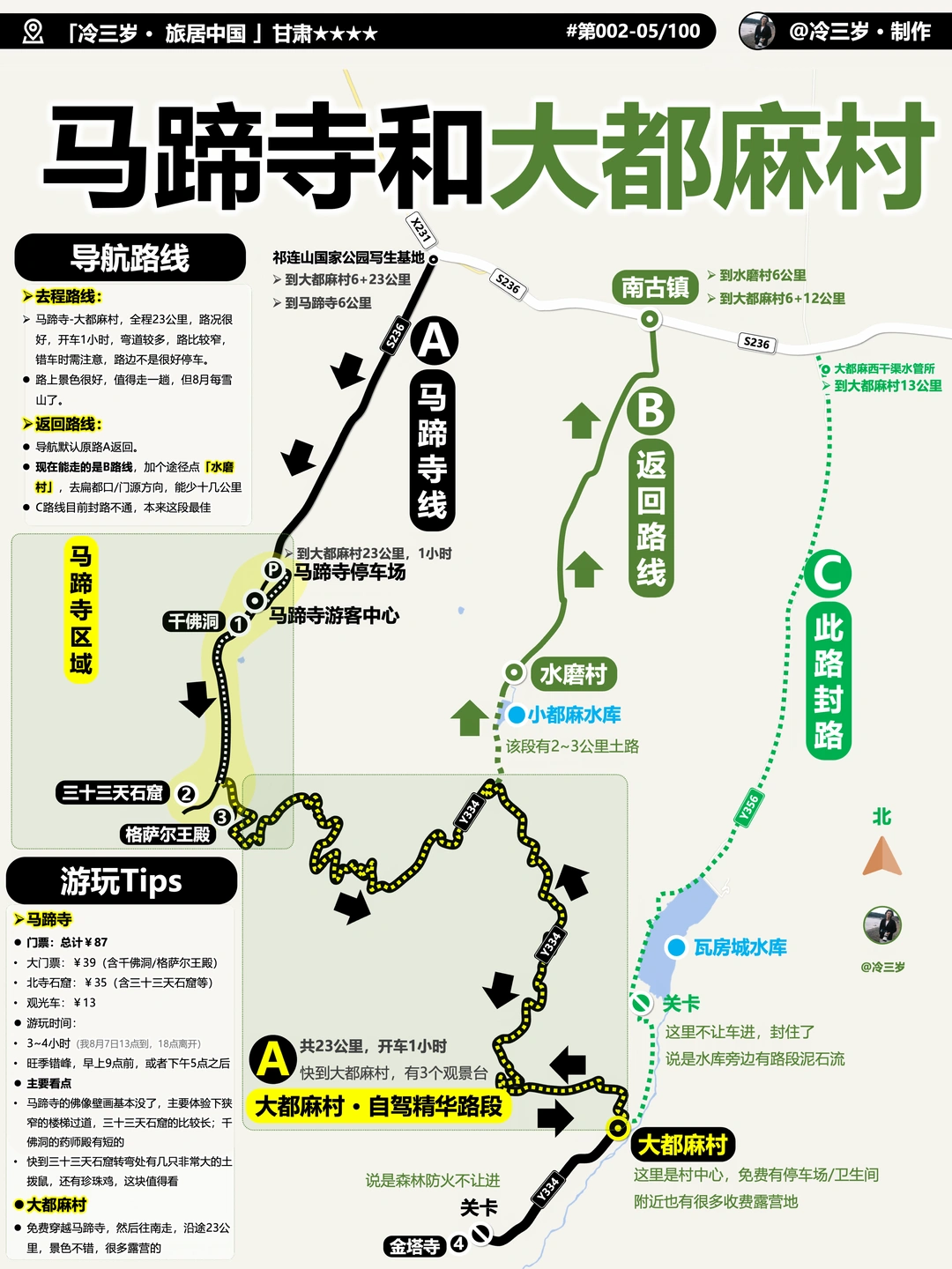 马蹄寺大都麻一日游攻略，我刚走完！