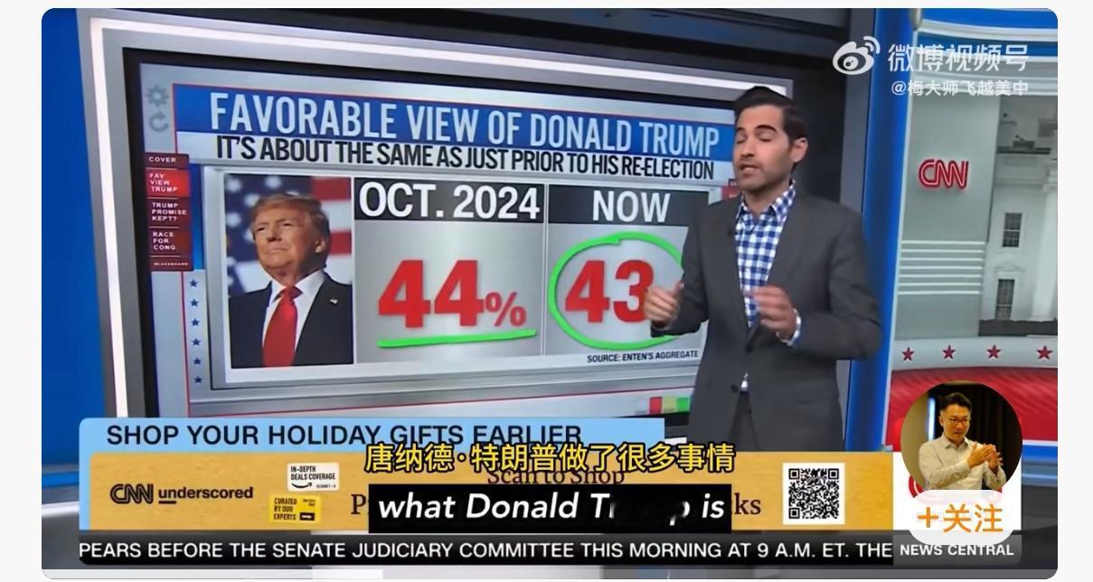 CNN新闻最近搞了一个民调：数据显示特朗普的好感度是43%，和2024年10月4